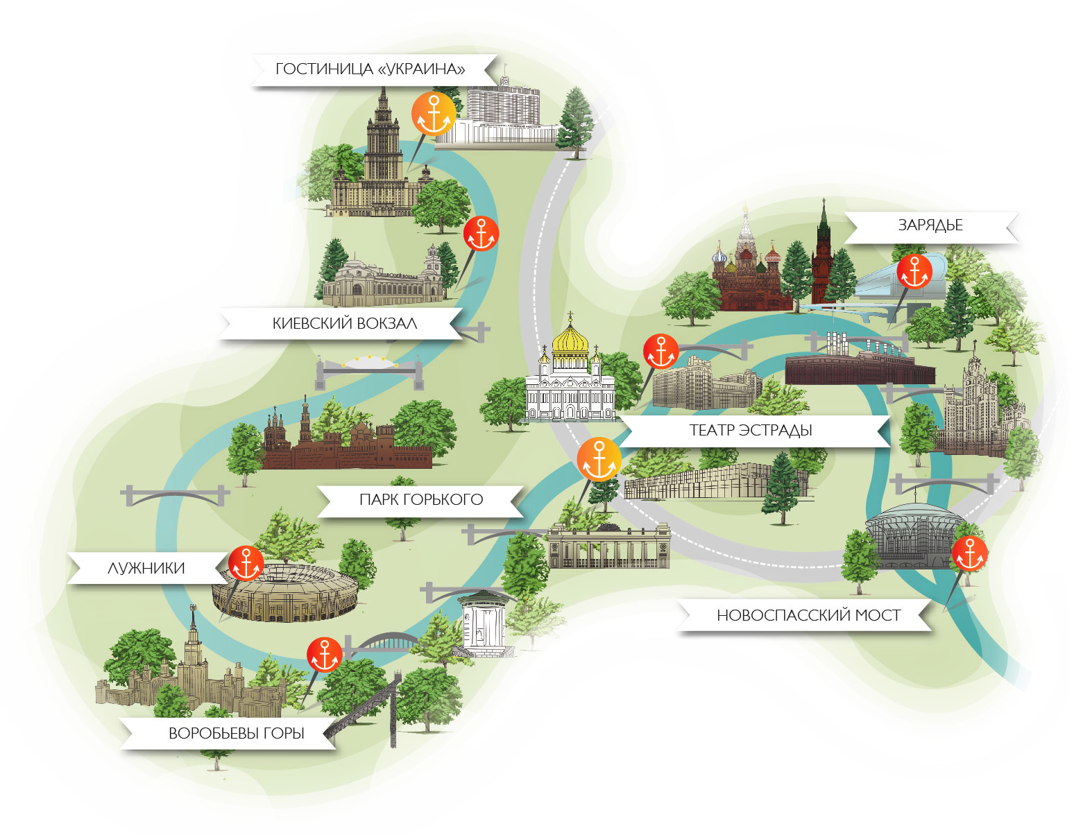 Парк отель маршрут. Маршрут речного трамвайчика по Москве реке. Маршруты речных прогулок по Москве реке на карте. Схема речных трамвайчиков по Москве реке. Схема речных маршрутов по Москве.